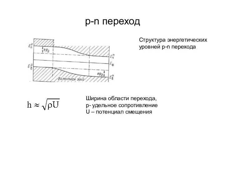 р-n переход Структура энергетических уровней p-n перехода Ширина области перехода,