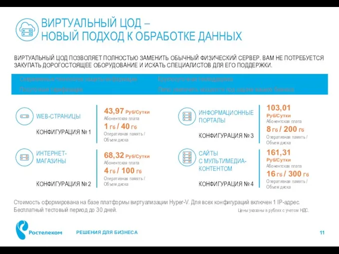 ВИРТУАЛЬНЫЙ ЦОД – НОВЫЙ ПОДХОД К ОБРАБОТКЕ ДАННЫХ ВИРТУАЛЬНЫЙ ЦОД