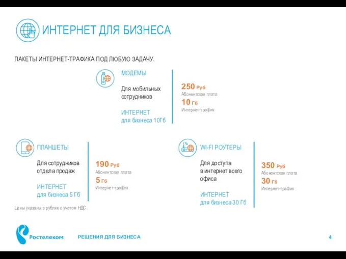 ИНТЕРНЕТ ДЛЯ БИЗНЕСА ПАКЕТЫ ИНТЕРНЕТ-ТРАФИКА ПОД ЛЮБУЮ ЗАДАЧУ. WI-FI РОУТЕРЫ