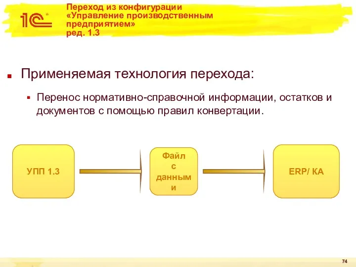 Переход из конфигурации «Управление производственным предприятием» ред. 1.3 УПП 1.3