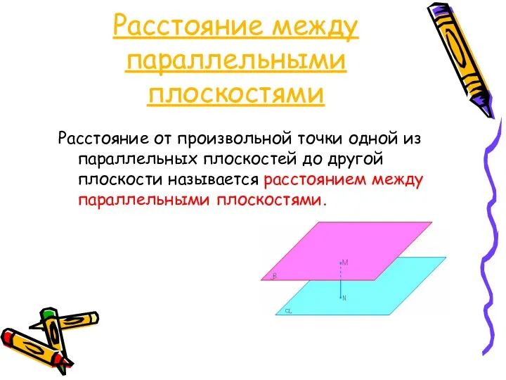 Расстояние между параллельными плоскостями Расстояние от произвольной точки одной из параллельных плоскостей до