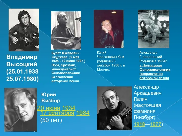 Владимир Высоцкий (25.01.193825.07.1980) Булат Шалвович Oкуджава ( 9 мая 1924