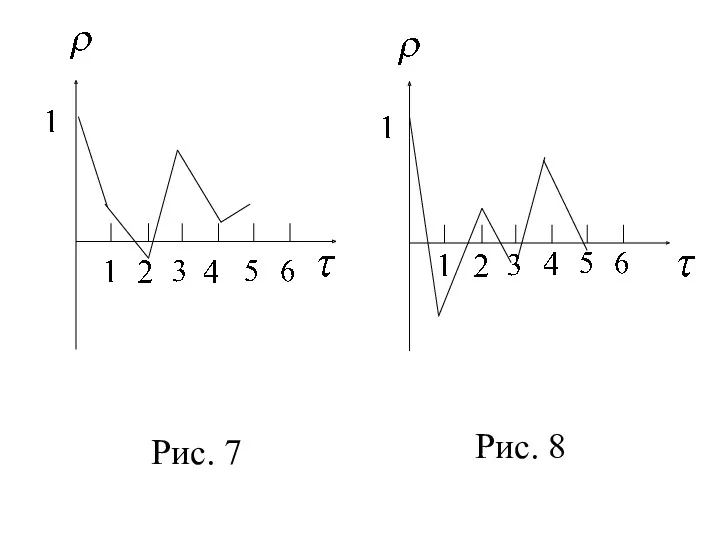 Рис. 7 Рис. 8