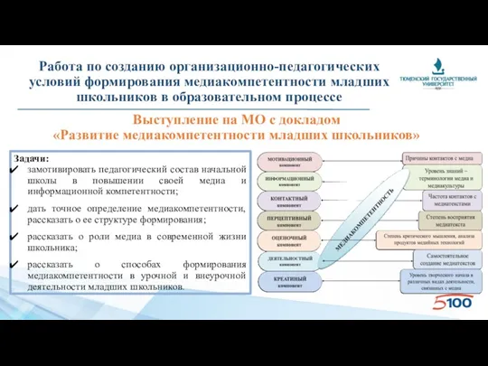 Работа по созданию организационно-педагогических условий формирования медиакомпетентности младших школьников в