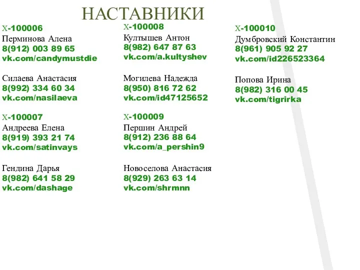Х-100006 Перминова Алена 8(912) 003 89 65 vk.com/candymustdie Силаева Анастасия 8(992) 334 60