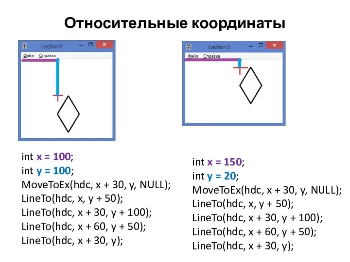 Относительные координаты int x = 100; int y = 100;