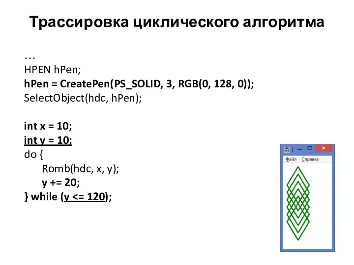 Трассировка циклического алгоритма … HPEN hPen; hPen = CreatePen(PS_SOLID, 3,