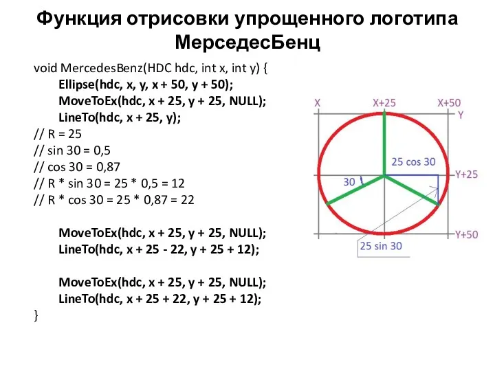 Функция отрисовки упрощенного логотипа МерседесБенц void MercedesBenz(HDC hdc, int x,