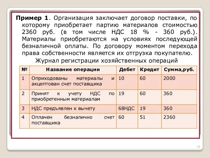 Пример 1. Организация заключает договор поставки, по которому приобретает партию