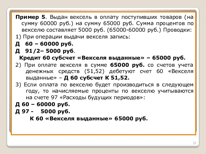 Пример 5. Выдан вексель в оплату поступивших товаров (на сумму