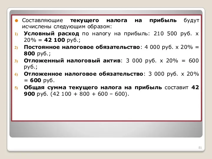 Составляющие текущего налога на прибыль будут исчислены следующим образом: Условный