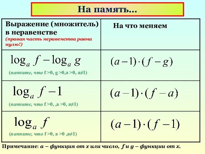 На память…