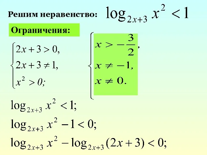 Ограничения: Решим неравенство: