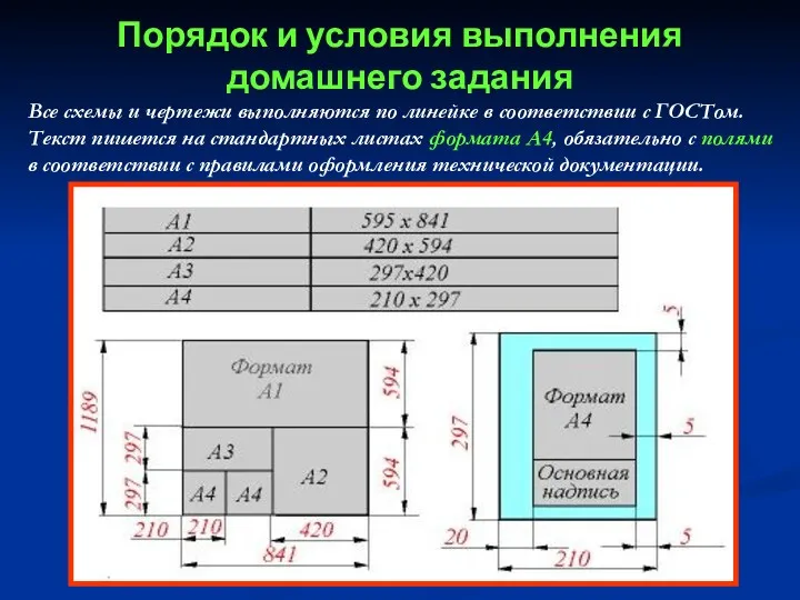 Порядок и условия выполнения домашнего задания Все схемы и чертежи