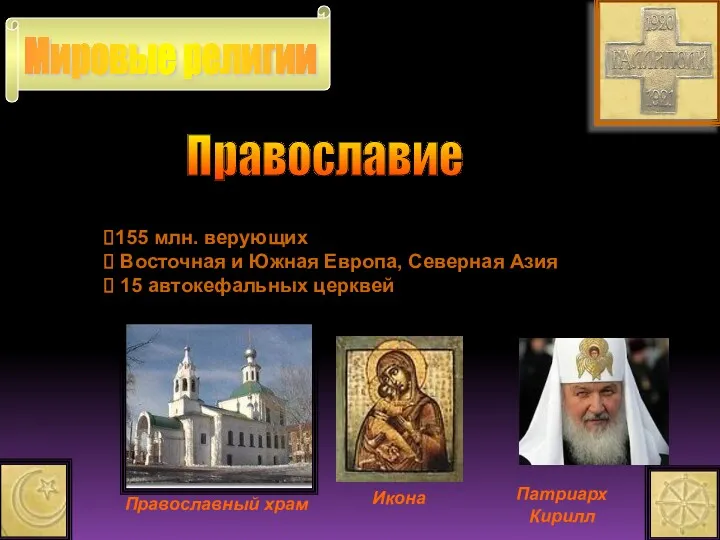 Мировые религии Православие 155 млн. верующих Восточная и Южная Европа,