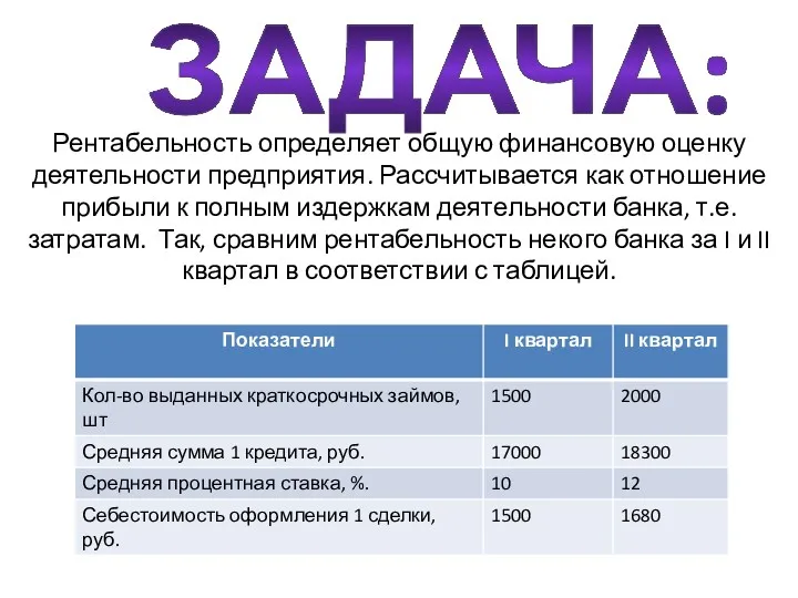 ЗАДАЧА: Рентабельность определяет общую финансовую оценку деятельности предприятия. Рассчитывается как