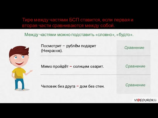 Посмотрит – рублём подарит (Некрасов). Сравнение Мимо пройдёт – солнцем