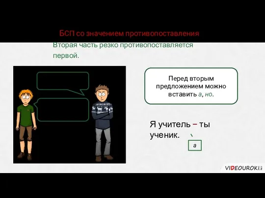 БСП со значением противопоставления Вторая часть резко противопоставляется первой. Нас