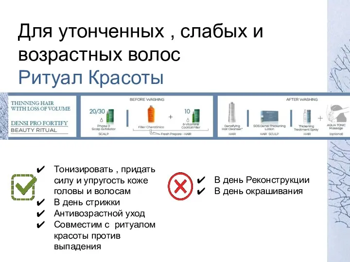 Для утонченных , слабых и возрастных волос Ритуал Красоты Tонизировать , придать силу