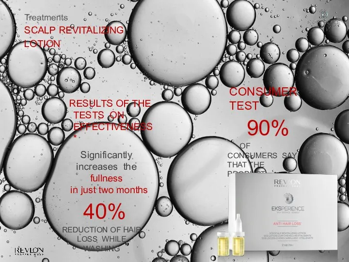 Treatments SCALP REVITALIZING LOTION Significantly increases the fullness in just two months 40%