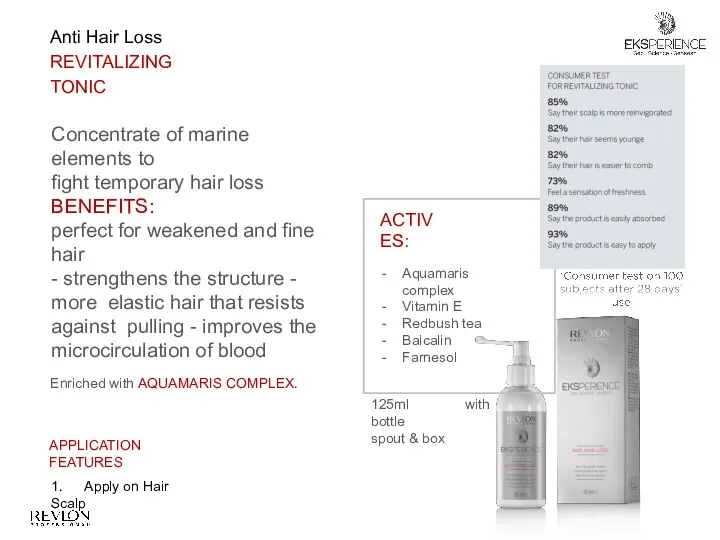 Concentrate of marine elements to fight temporary hair loss Anti Hair Loss REVITALIZING