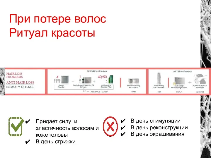 При потере волос Ритуал красоты Придает силу и эластичность волосам