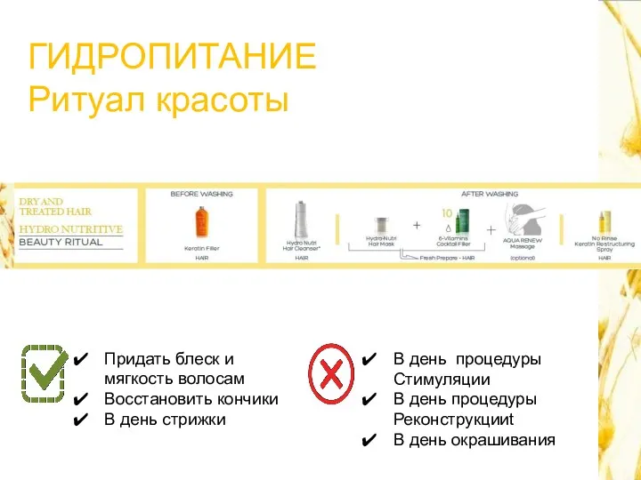 ГИДРОПИТАНИЕ Ритуал красоты Придать блеск и мягкость волосам Восстановить кончики