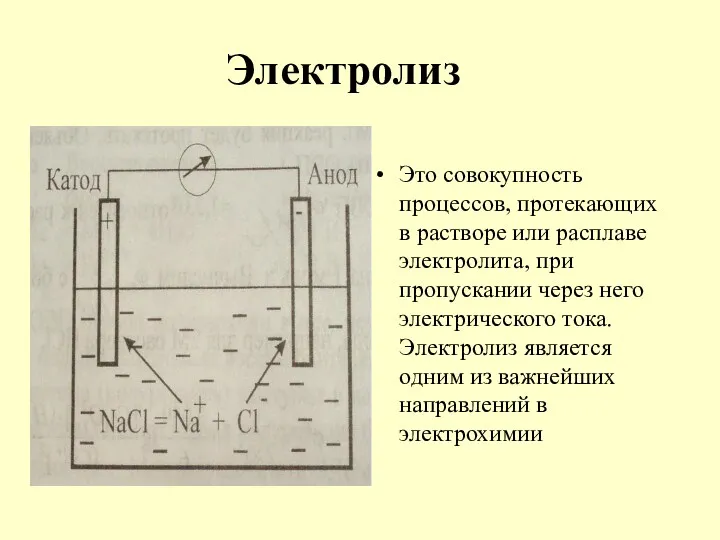 Электролиз Это совокупность процессов, протекающих в растворе или расплаве электролита,