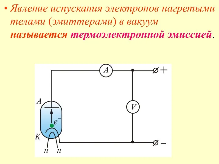 Явление испускания электронов нагретыми телами (эмиттерами) в вакуум называется термоэлектронной эмиссией.