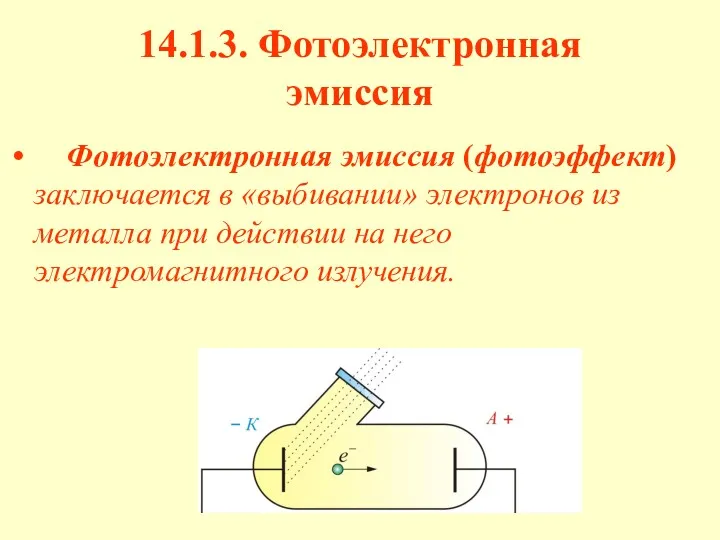 14.1.3. Фотоэлектронная эмиссия Фотоэлектронная эмиссия (фотоэффект) заключается в «выбивании» электронов из металла при