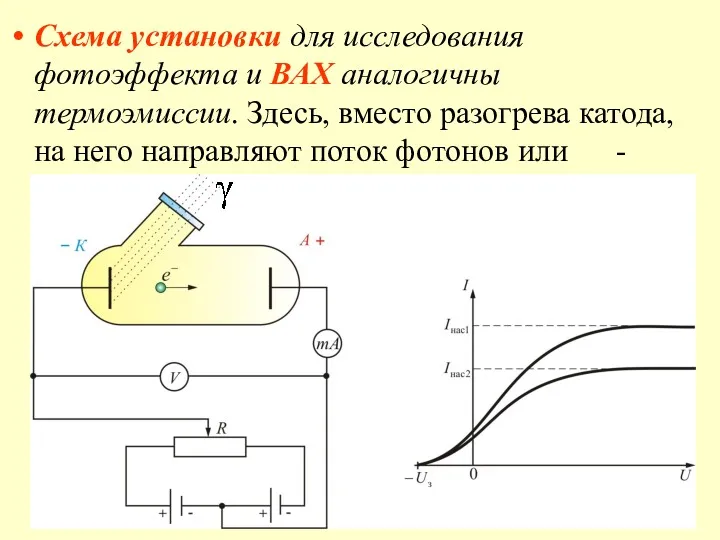 Схема установки для исследования фотоэффекта и ВАХ аналогичны термоэмиссии. Здесь, вместо разогрева катода,