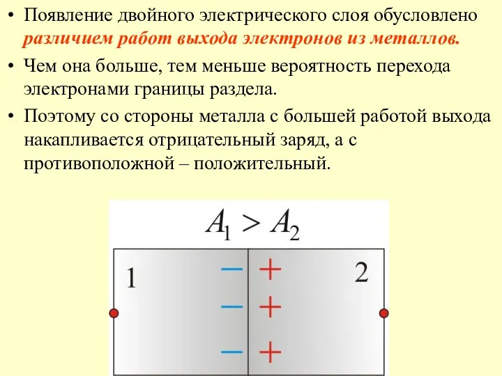 Появление двойного электрического слоя обусловлено различием работ выхода электронов из