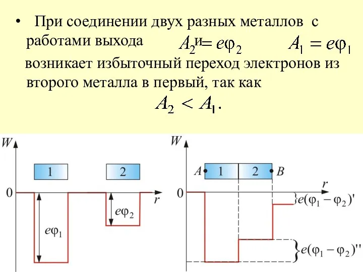 При соединении двух разных металлов с работами выхода и возникает