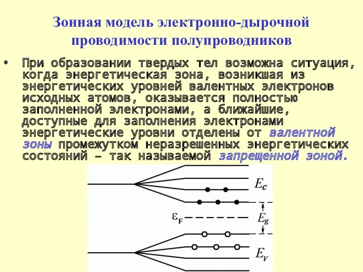 Зонная модель электронно-дырочной проводимости полупроводников При образовании твердых тел возможна ситуация, когда энергетическая