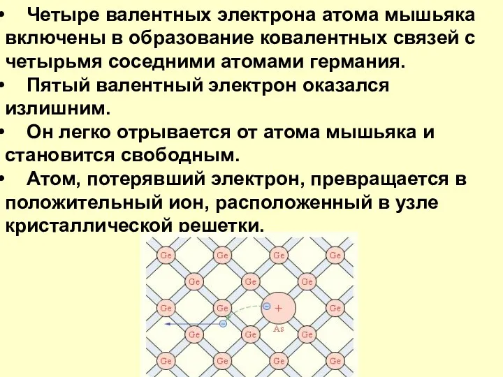 Четыре валентных электрона атома мышьяка включены в образование ковалентных связей с четырьмя соседними