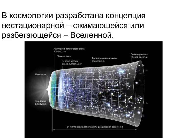 В космологии разработана концепция нестационарной – сжимающейся или разбегающейся – Вселенной.