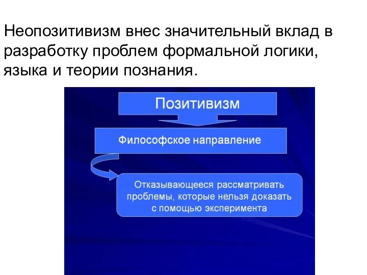 Неопозитивизм внес значительный вклад в разработку проблем формальной логики, языка и теории познания.