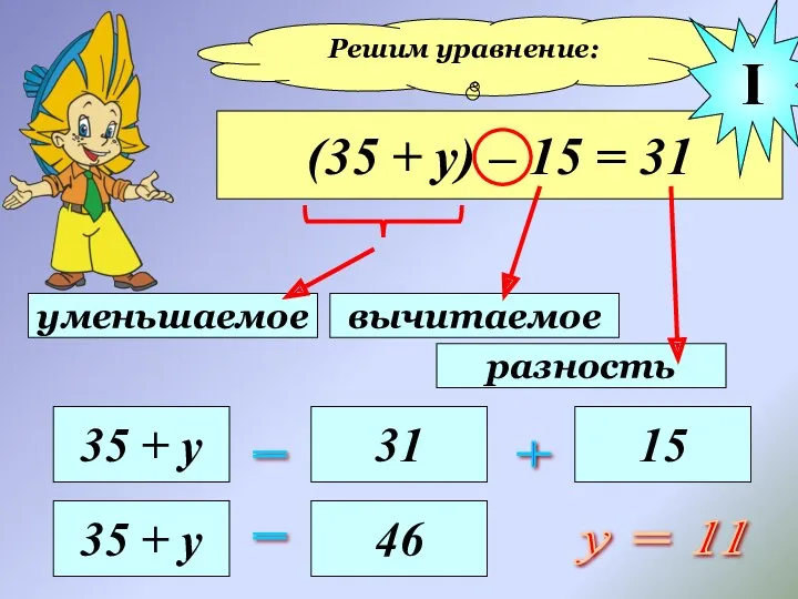 Решим уравнение: (35 + у) – 15 = 31 уменьшаемое