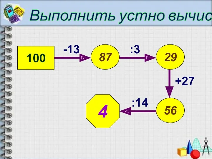 100 87 -13 29 :3 56 :14 +27 4 Выполнить устно вычисления: