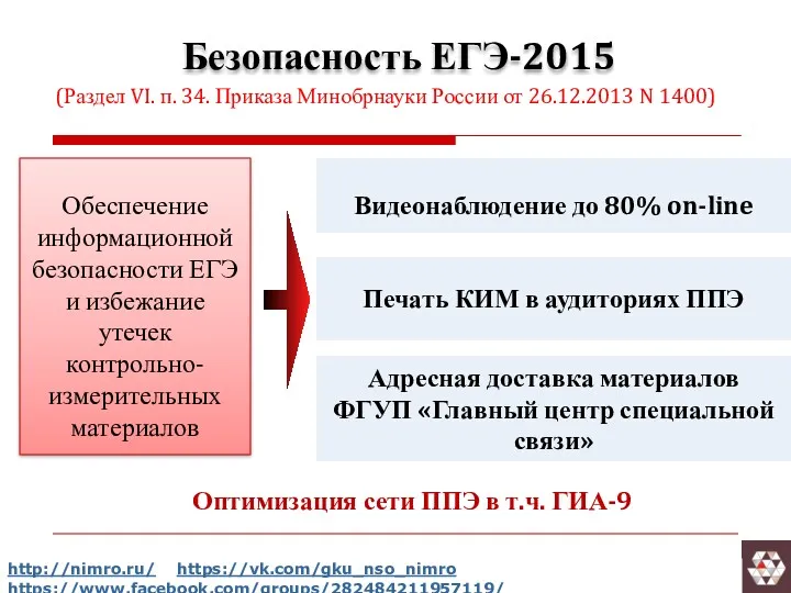 Безопасность ЕГЭ-2015 (Раздел VI. п. 34. Приказа Минобрнауки России от 26.12.2013 N 1400)