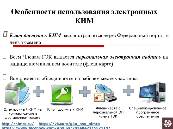Особенности использования электронных КИМ Ключ доступа к КИМ распространяется через Федеральный портал в