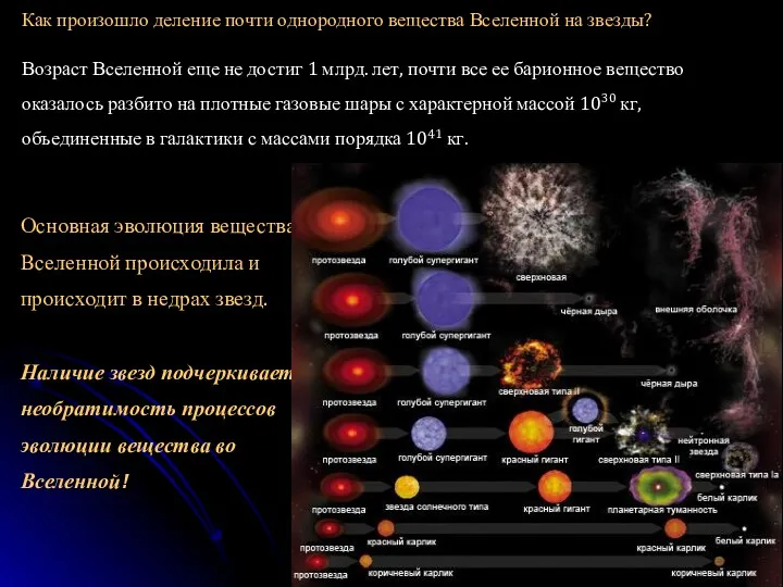 Как произошло деление почти однородного вещества Вселенной на звезды? Возраст