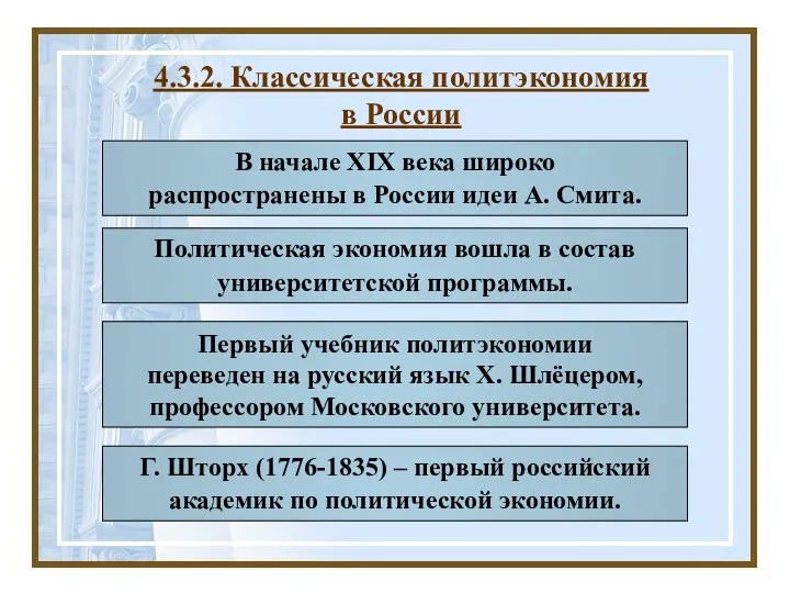 В начале XIX века широко распространены в России идеи А.