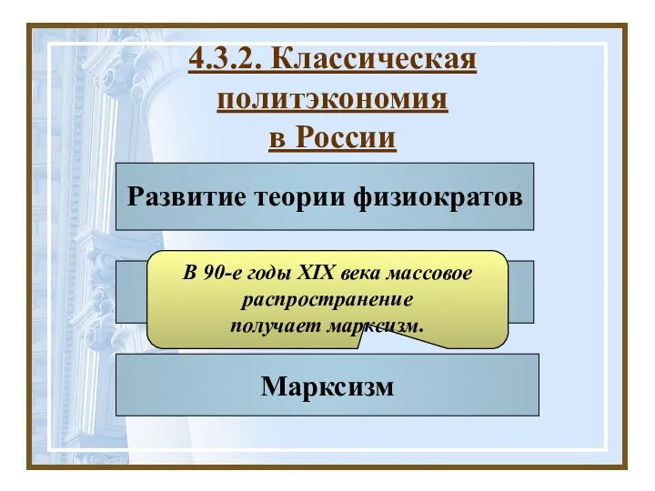 Развитие теории А. Смита Развитие теории физиократов Марксизм 4.3.2. Классическая