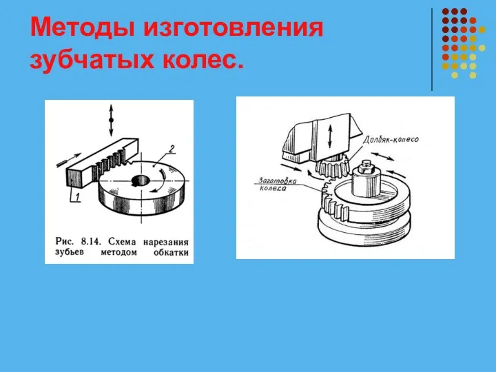 Методы изготовления зубчатых колес.