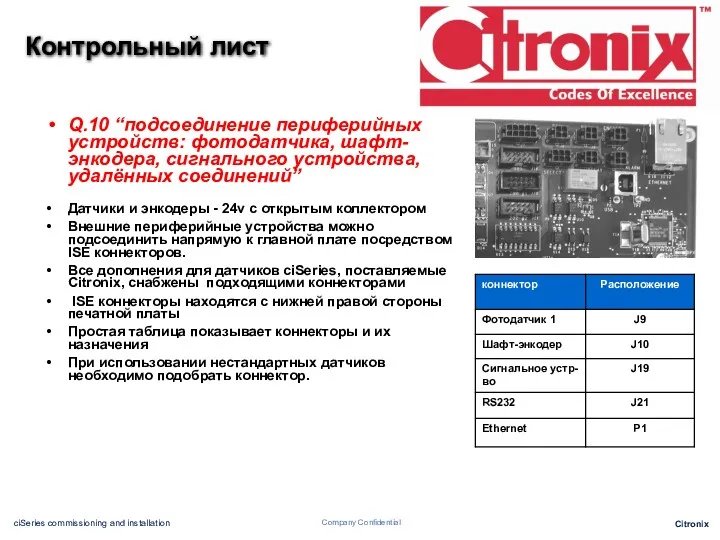 Контрольный лист Q.10 “подсоединение периферийных устройств: фотодатчика, шафт-энкодера, сигнального устройства,