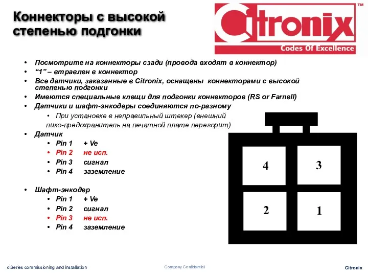 Коннекторы с высокой степенью подгонки Посмотрите на коннекторы сзади (провода