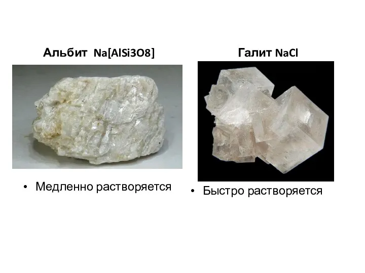 Альбит Na[AlSi3O8] Медленно растворяется Галит NaCl Быстро растворяется