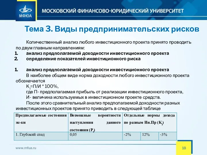 Тема 3. Виды предпринимательских рисков Количественный анализ любого инвестиционного проекта