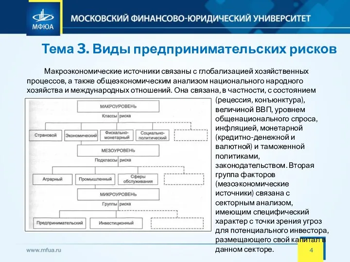 Тема 3. Виды предпринимательских рисков Макроэкономические источники связаны с глобализацией